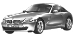 BMW E86 U0645 Fault Code